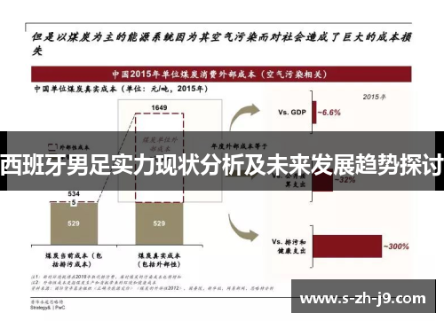 西班牙男足实力现状分析及未来发展趋势探讨