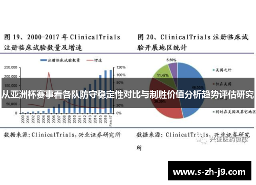 从亚洲杯赛事看各队防守稳定性对比与制胜价值分析趋势评估研究