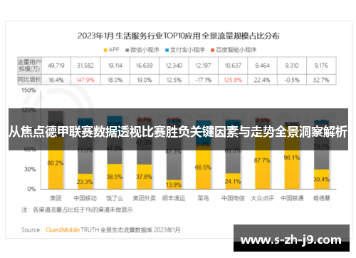 从焦点德甲联赛数据透视比赛胜负关键因素与走势全景洞察解析 从焦点德甲联赛数据透视比赛胜负关键因素与走势全景洞察解析
