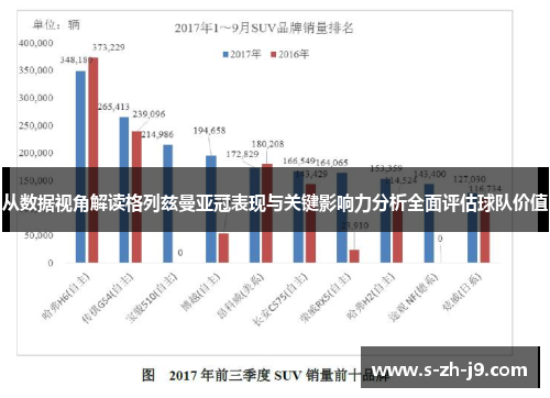 从数据视角解读格列兹曼亚冠表现与关键影响力分析全面评估球队价值 从数据视角解读格列兹曼亚冠表现与关键影响力分析全面评估球队价值
