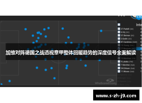 加维对阵德国之战透视意甲整体回暖趋势的深度信号全面解读 加维对阵德国之战透视意甲整体回暖趋势的深度信号全面解读
