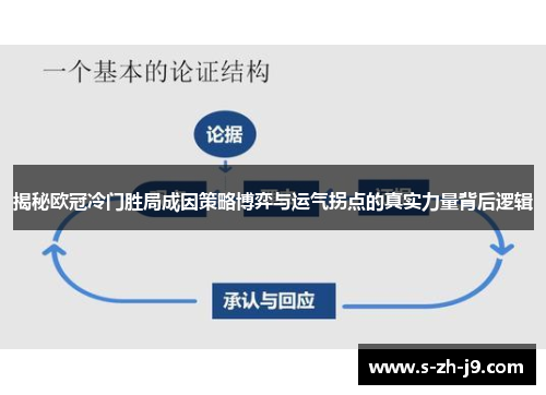 揭秘欧冠冷门胜局成因策略博弈与运气拐点的真实力量背后逻辑 揭秘欧冠冷门胜局成因策略博弈与运气拐点的真实力量背后逻辑