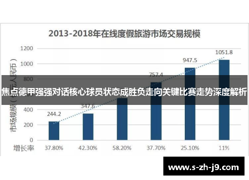 焦点德甲强强对话核心球员状态成胜负走向关键比赛走势深度解析 焦点德甲强强对话核心球员状态成胜负走向关键比赛走势深度解析
