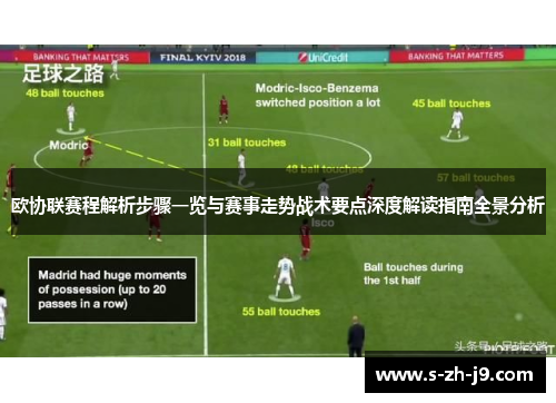 欧协联赛程解析步骤一览与赛事走势战术要点深度解读指南全景分析 欧协联赛程解析步骤一览与赛事走势战术要点深度解读指南全景分析