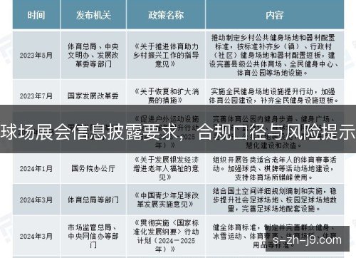 球场展会信息披露要求，合规口径与风险提示