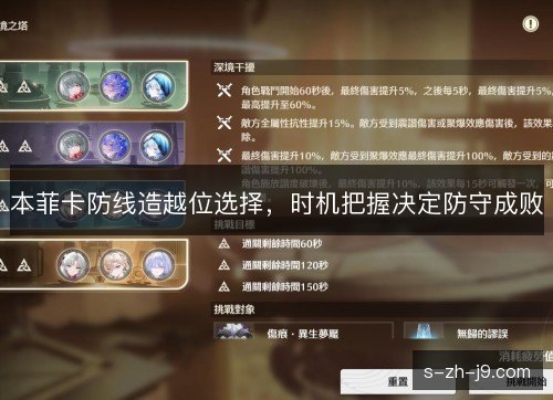 本菲卡防线造越位选择，时机把握决定防守成败